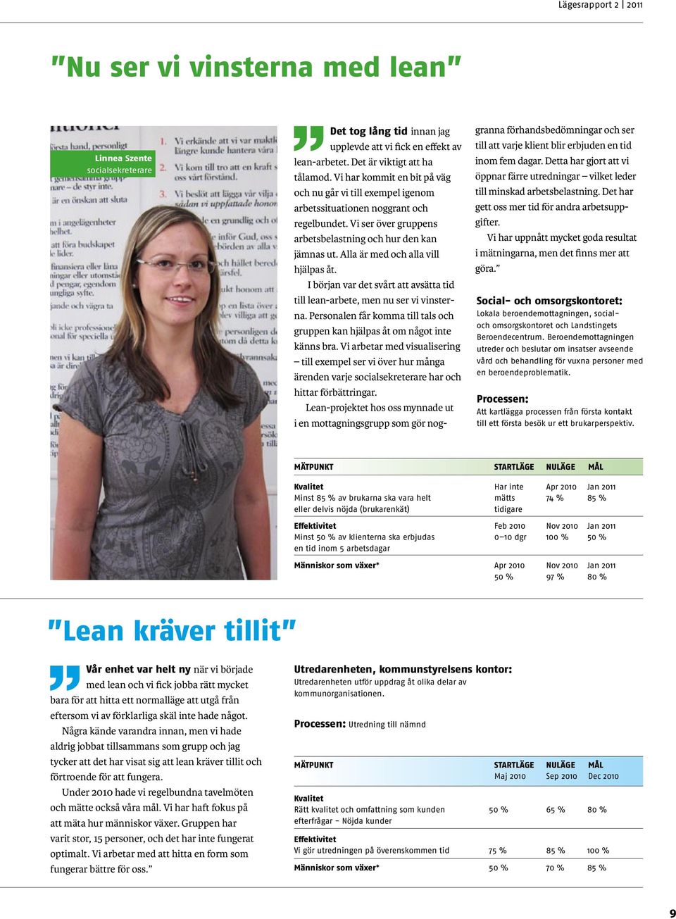 Alla är med och alla vill hjälpas åt. I början var det svårt att avsätta tid till lean-arbete, men nu ser vi vinsterna.