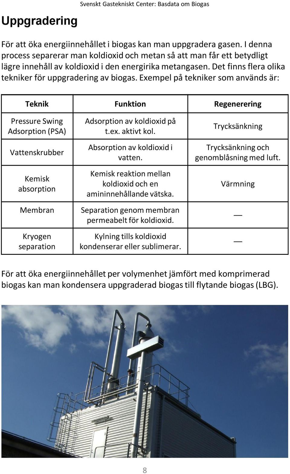 Exempel på tekniker som används är: Teknik Funktion Regenerering Pressure Swing Adsorption (PSA) Adsorption av koldioxid på t.ex. aktivt kol.