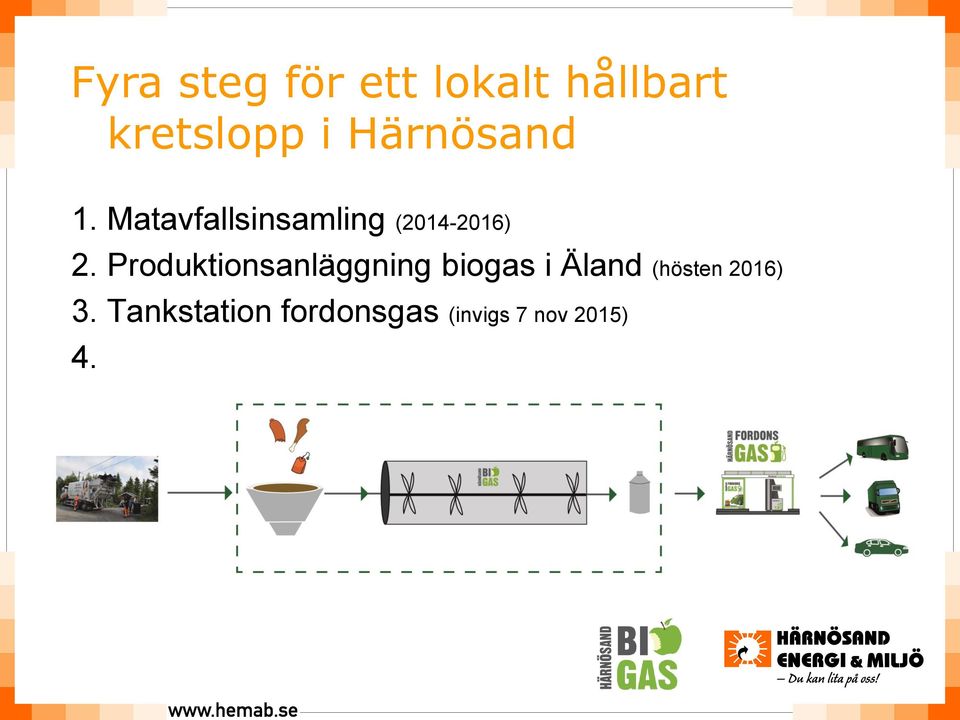 Produktionsanläggning biogas i Äland (hösten