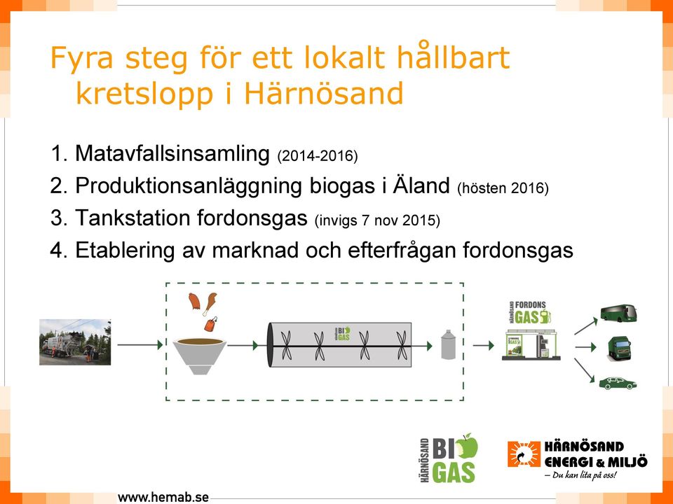 Produktionsanläggning biogas i Äland (hösten 2016) 3.