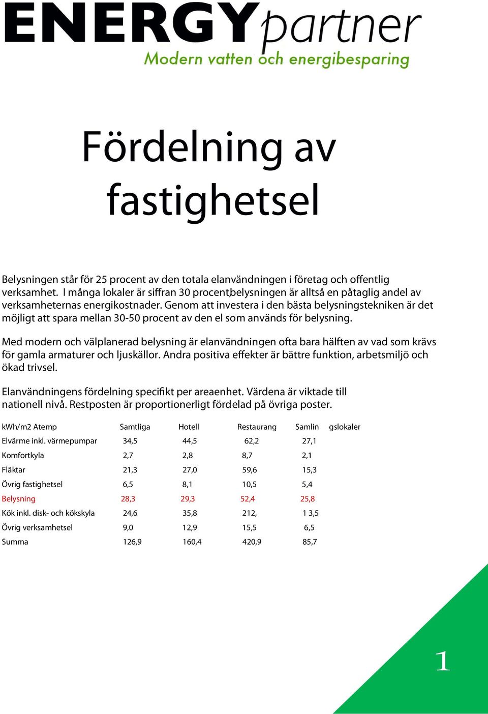 Genom att investera i den bästa belysningstekniken är det möjligt att spara mellan 30-50 procent av den el som används för belysning.