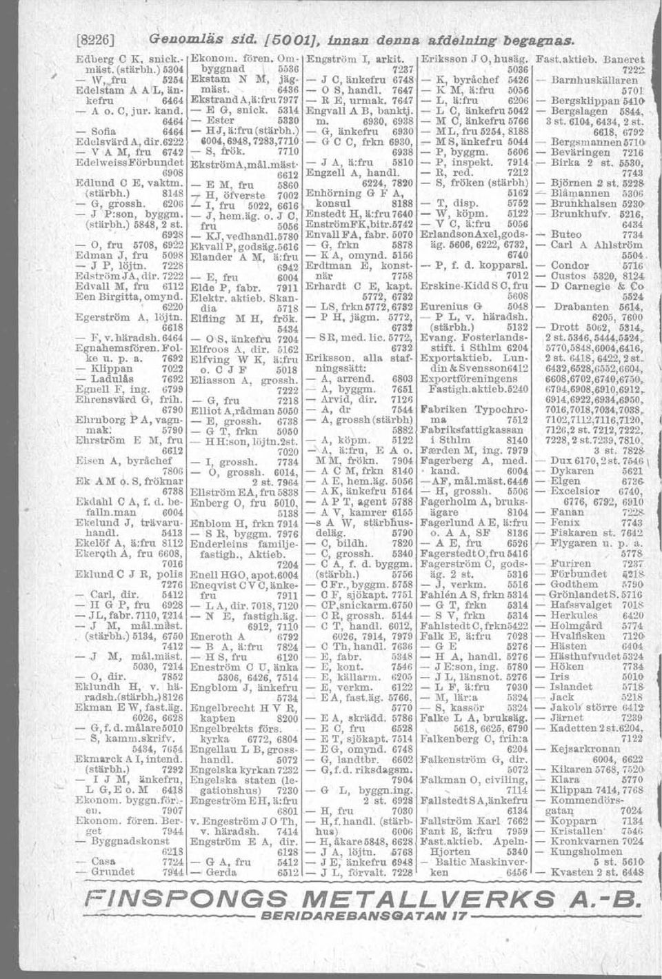 - J C, änkefru 6748 - K, byråchef 5426 - Barnhuskällaren Edelstam A A L, änkefru 6464 Ekstrand A,ä:fru 7977 - R E, urmak, 1647 - L, ä:fru 6206 - Bergsklippan 541~ mäst. 6436 - O S, hand!