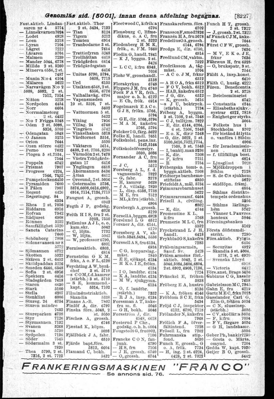 A O, fru FranzenHA,fru5078 affunckcjm,änke. - Loen 5218 - Tomten 6914 2 st. 5232 FredeliusOA,grossh. fru 7044-' - Lyran 7104 - Tranbodarne 3 st. Flodenberg H M K, 6144, 6794 FUrst CF W, grossh.