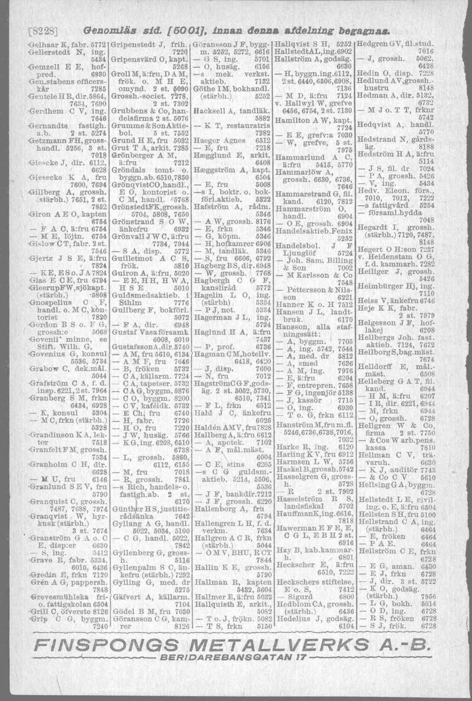 Grubbens & Co, han- 7646 delsfirm a 2 st. 5076 -Gernandts, fastigh. Grumme&SonAktie a.b. 2 st. 5274 bol. 5 st. 7552 Getzmann FH, gross- Grund H E, fru 5032 handl, 5256, 3 st. Grut T A, arkit.