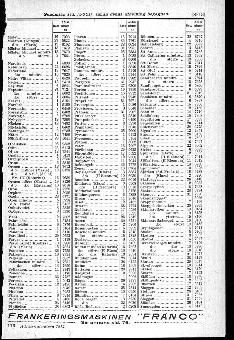 Nötskrikan 29 Obelisken... 125 Odin 126 g~:~n:::::::::::::::::::::::: ~~ Orgelpipan 2 Oriqn... 6 Ormen 13 d:o mindre (Maria).. 19 d:o d:o f. d. (del af) Kv. III (Katarina). Ormen större (Maria).