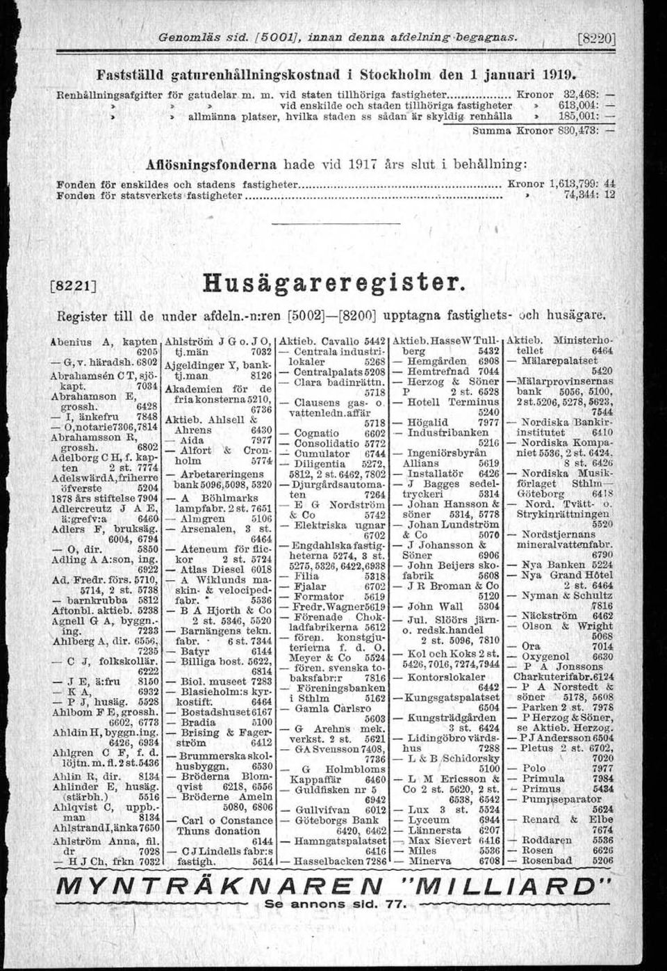 renhålla 185:001: Atlösningsfondema hade vid 1917 års slut i behållning:.bumma Kr?nor 830,473: 0.0 o 0.0 ~.