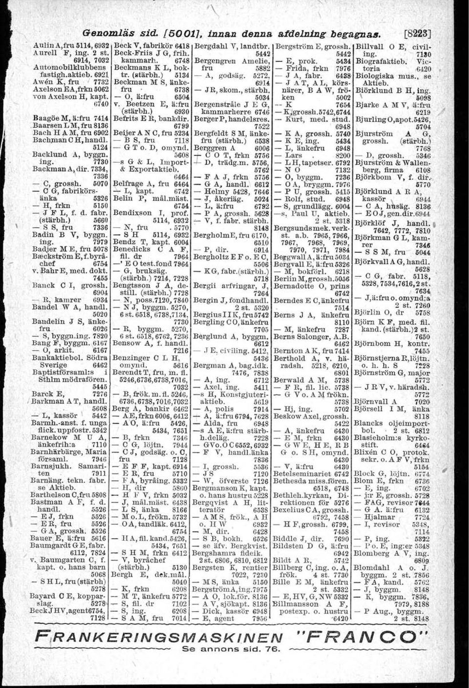 Antomobilklubbens Beckmans K L, bok- fru 5882 - Frida, frkn 7976 toria,6420 fastigh.aktieb.6921 tro (stärbh.) 5134 - A, godsäg. 5272, - J A, fahr. 64311-Biologiska mus.