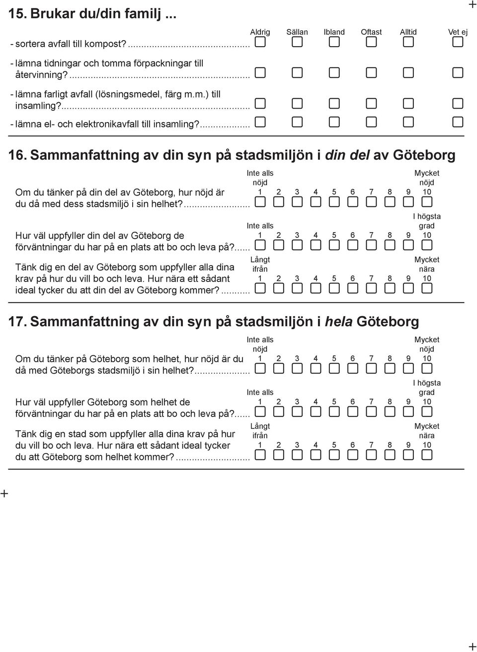 Sammanfattning av din syn på stadsmiljön i din del av Göteborg Om du tänker på din del av Göteborg, hur är du då med dess stadsmiljö i sin helhet?