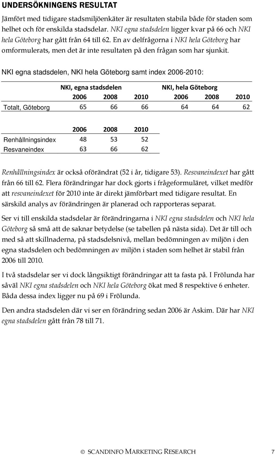 NKI egna stadsdelen, NKI hela Göteborg samt index 2006-200: NKI, egna stadsdelen NKI, hela Göteborg 2006 2008 200 2006 2008 200 Totalt, Göteborg 65 66 66 64 64 62 2006 2008 200 Renhållningsindex 48