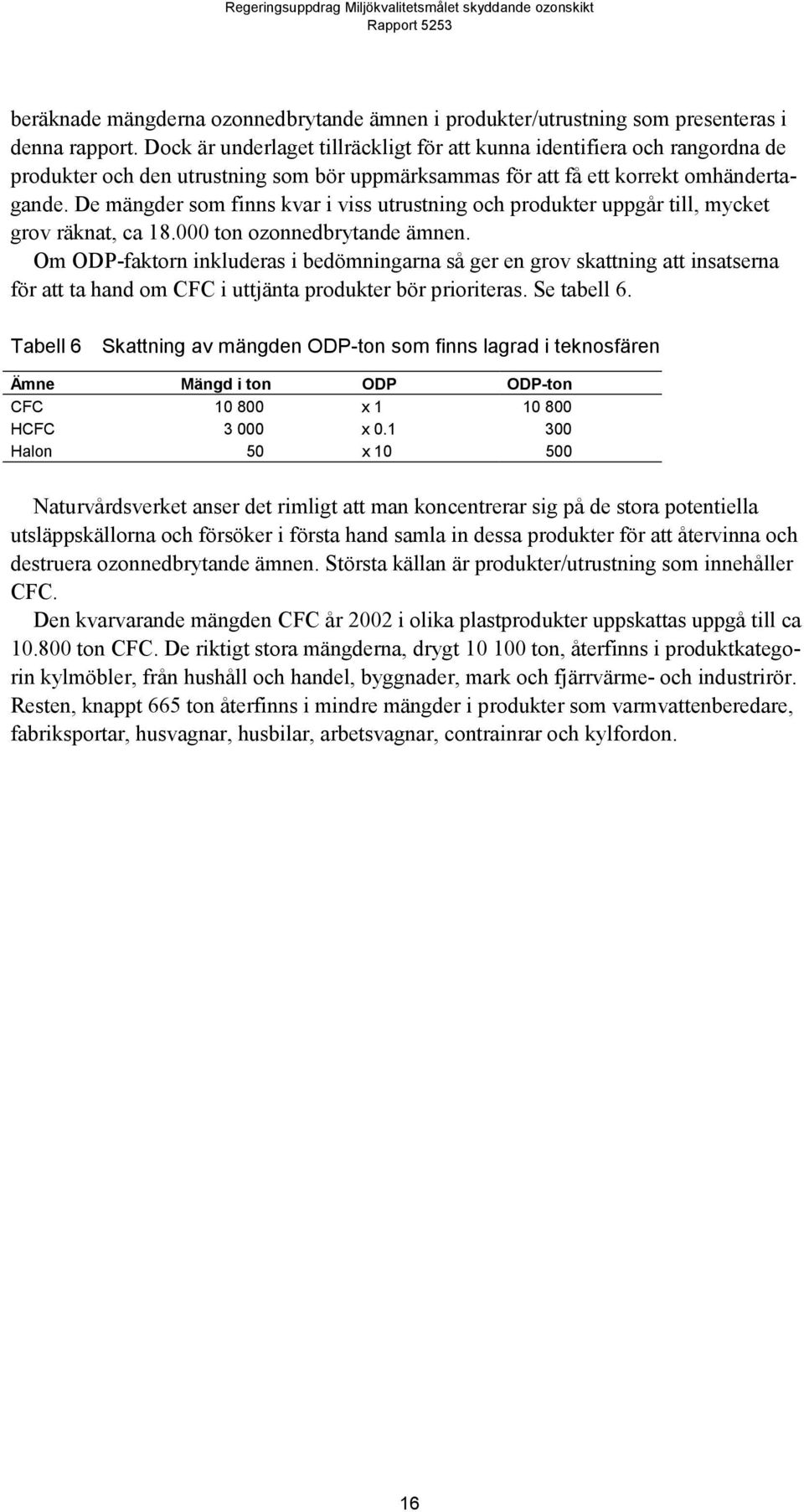 De mängder som finns kvar i viss utrustning och produkter uppgår till, mycket grov räknat, ca 18.000 ton ozonnedbrytande ämnen.