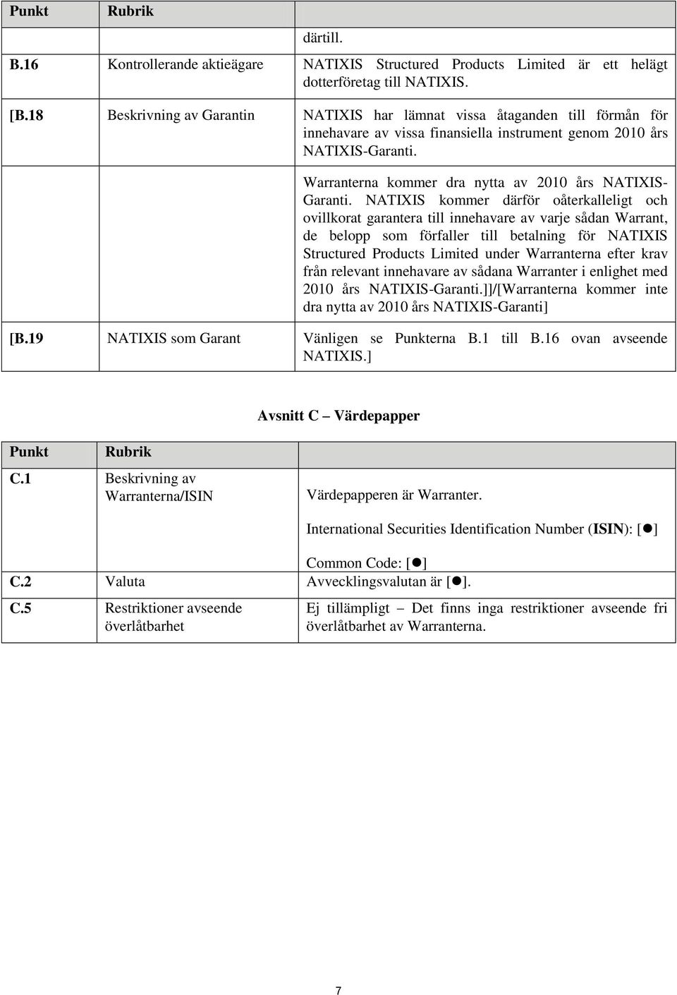Warranterna kommer dra nytta av 2010 års NATIXIS- Garanti.