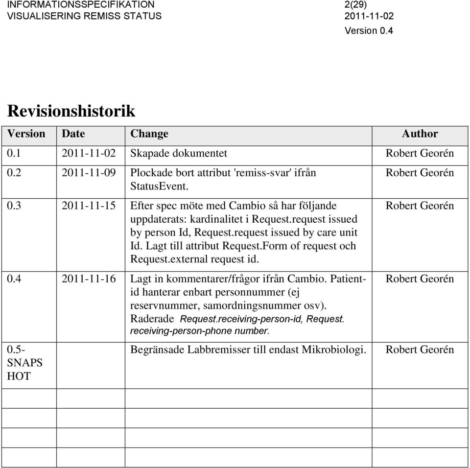 4 2011-11-16 Lagt in kommentarer/frågor ifrån Cambio. Patientid hanterar enbart personnummer (ej reservnummer, samordningsnummer osv). Raderade Request.receiving-person-id, Request.