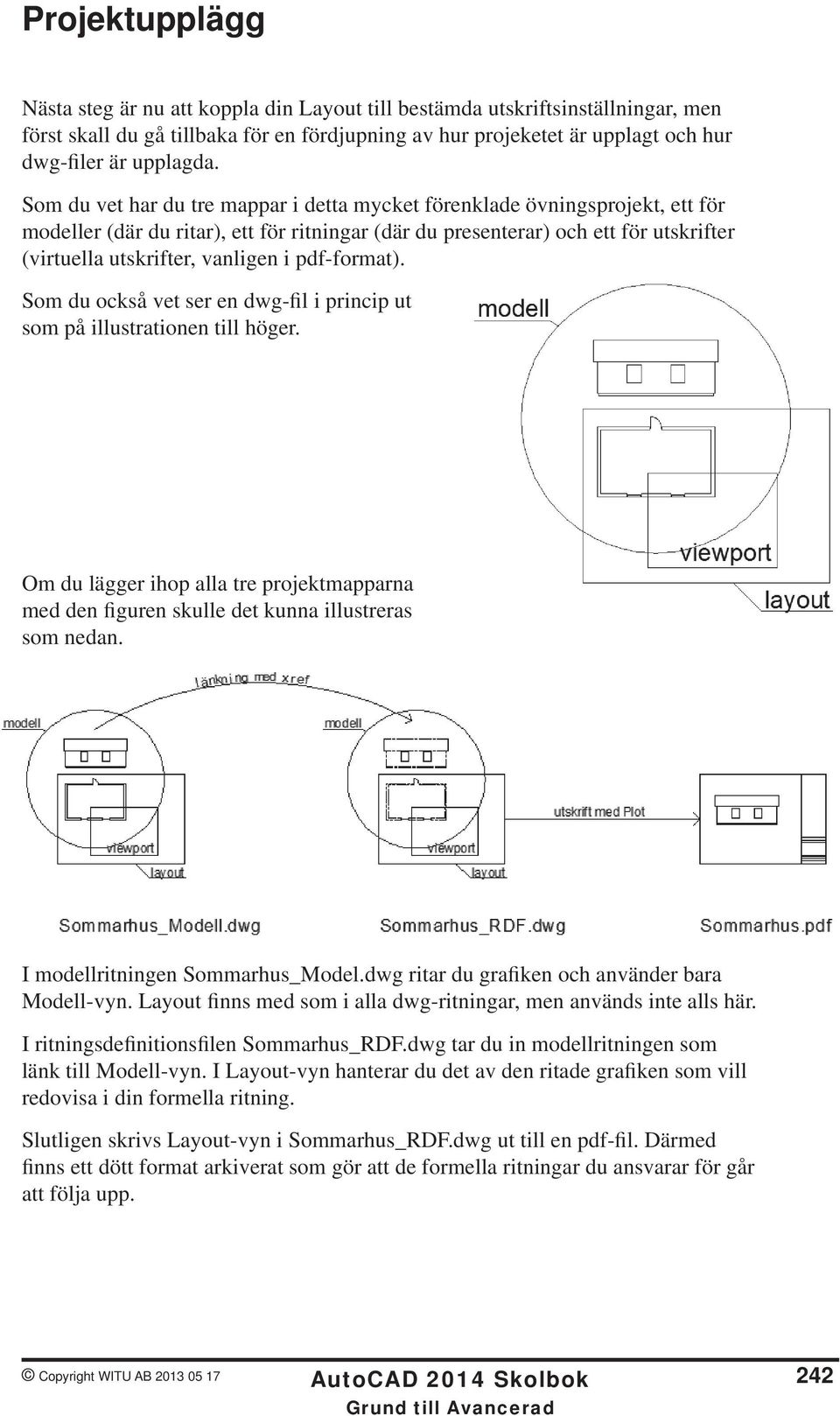 Som du vet har du tre mappar i detta mycket förenklade övningsprojekt, ett för modeller (där du ritar), ett för ritningar (där du presenterar) och ett för utskrifter (virtuella utskrifter, vanligen i