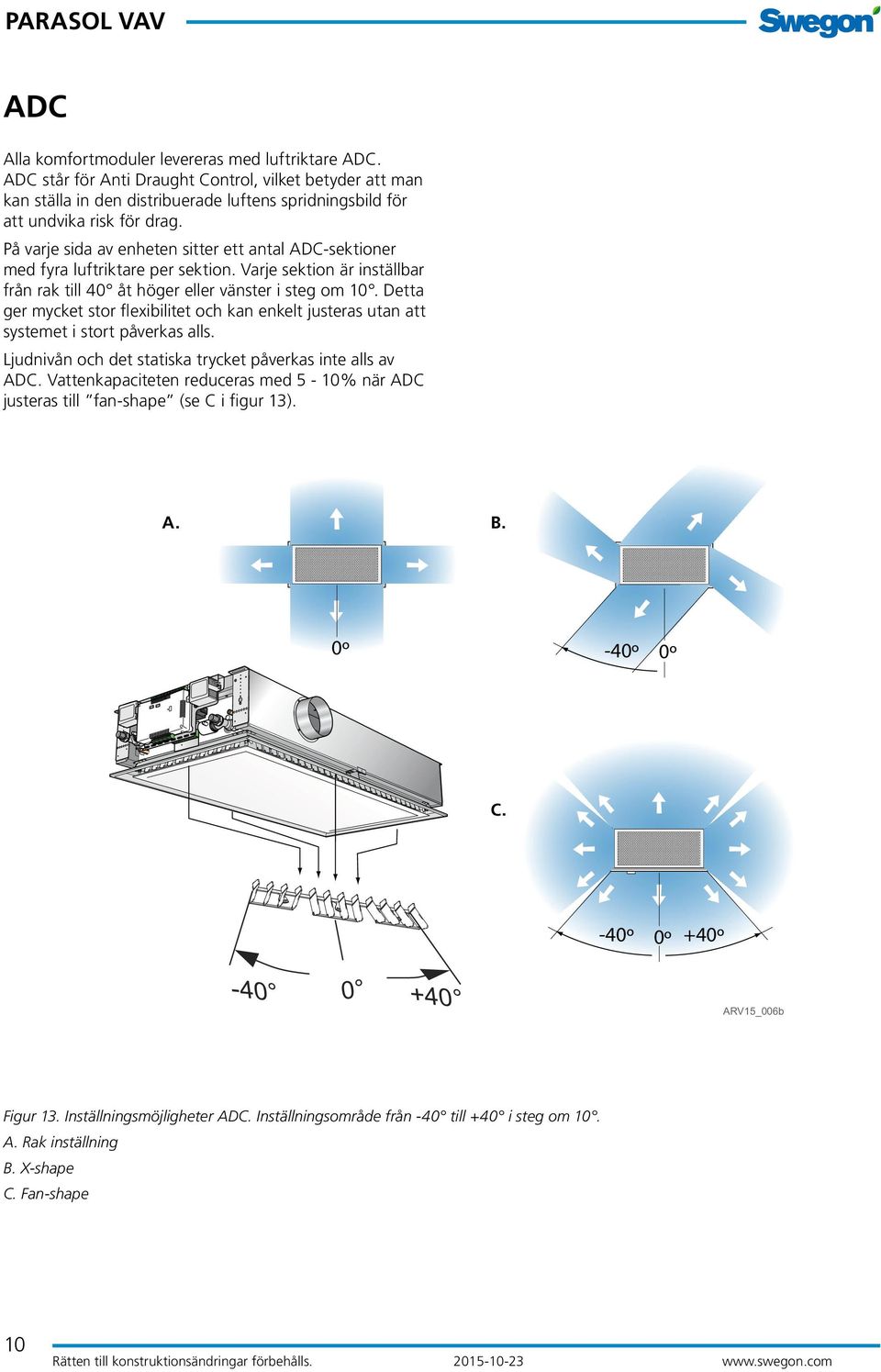 Detta ger mycket stor flexibilitet och kan enkelt justeras utan att systemet i stort påverkas alls. Ljudnivån och det statiska trycket påverkas inte alls av ADC.