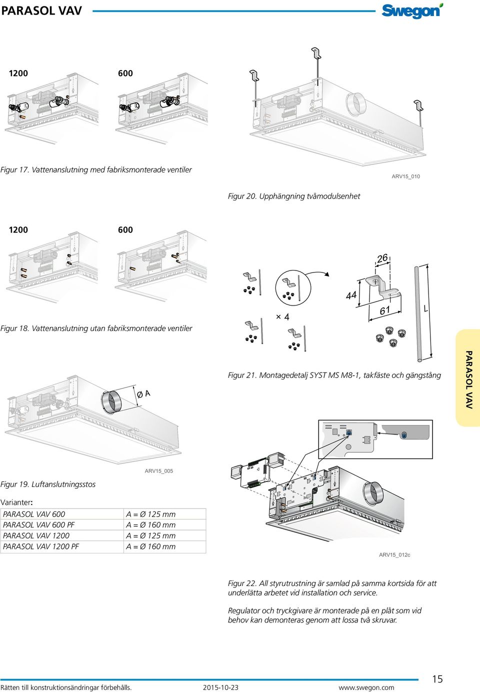Luftanslutningsstos Varianter: 600 600 PF 1200 1200 PF A = Ø 125 mm A = Ø 160 mm A = Ø 125 mm A = Ø 160 mm ARV15_012c Figur 22.