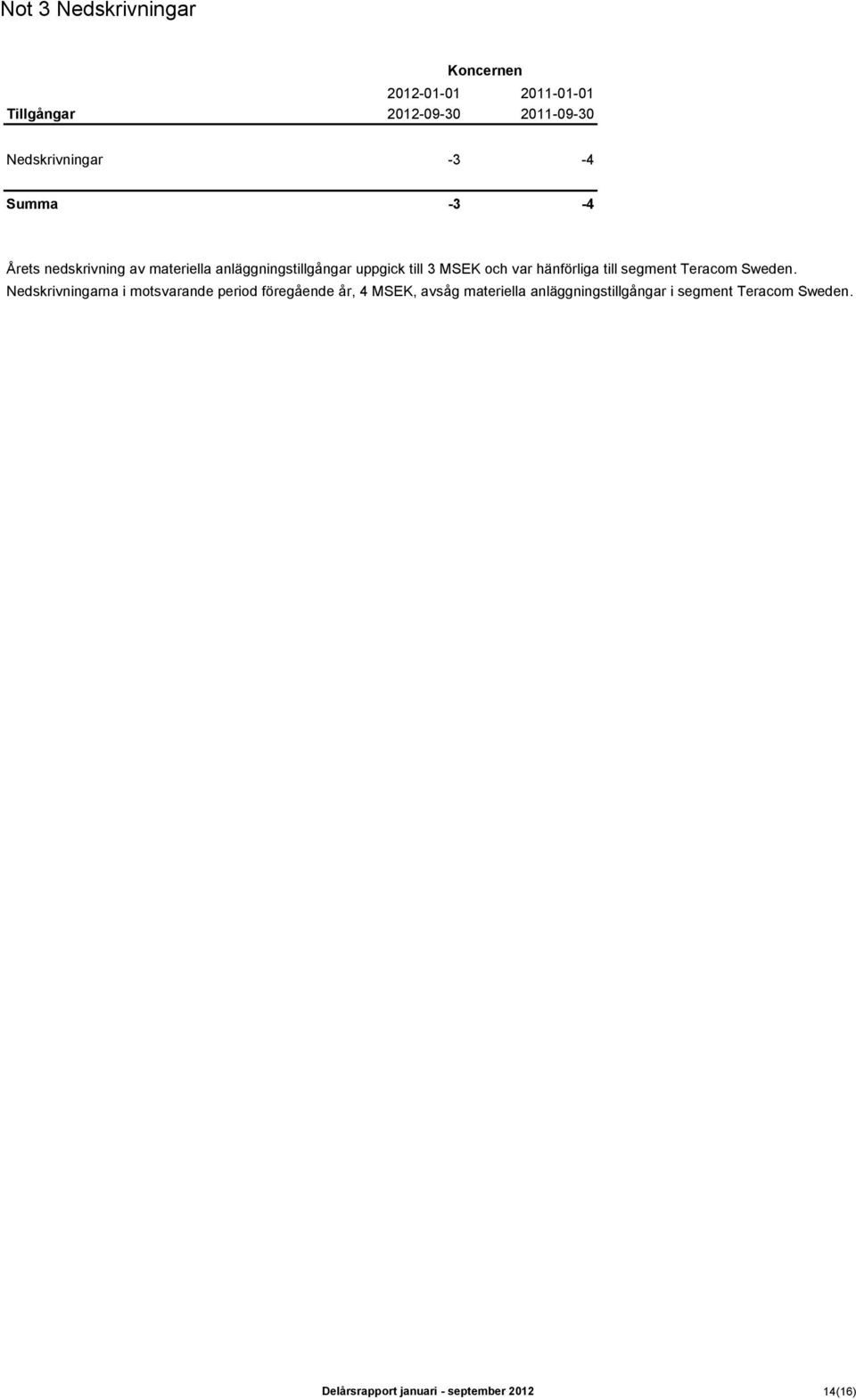 till segment Teracom Sweden.
