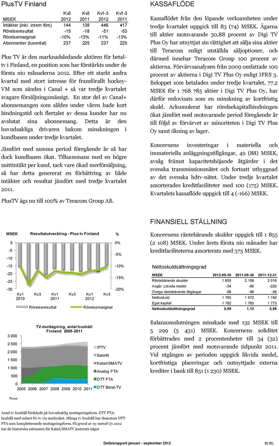 position som har förstärkts under de första nio månaderna.