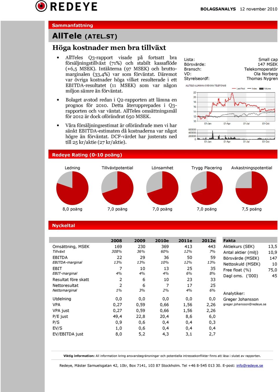 Bolaget avstod redan i Q2-rapporten att lämna en prognos för 2010. Detta återupprepades i Q3- rapporten och var väntat. AllTeles omsättningsmål för 2012 är dock oförändrat 650 MSEK.