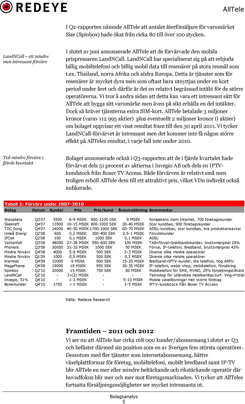LandNCall har specialiserat sig på att erbjuda billig mobiltelefoni och billig mobil data till resenärer på stora resmål som t.ex. Thailand, norra Afrika och södra Europa.