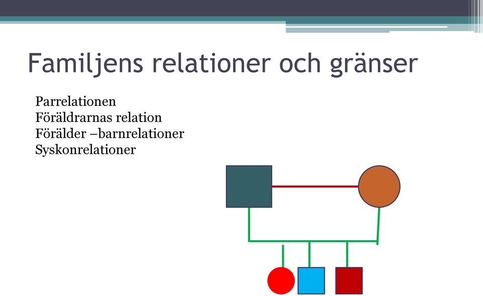 Föräldrarnas relation