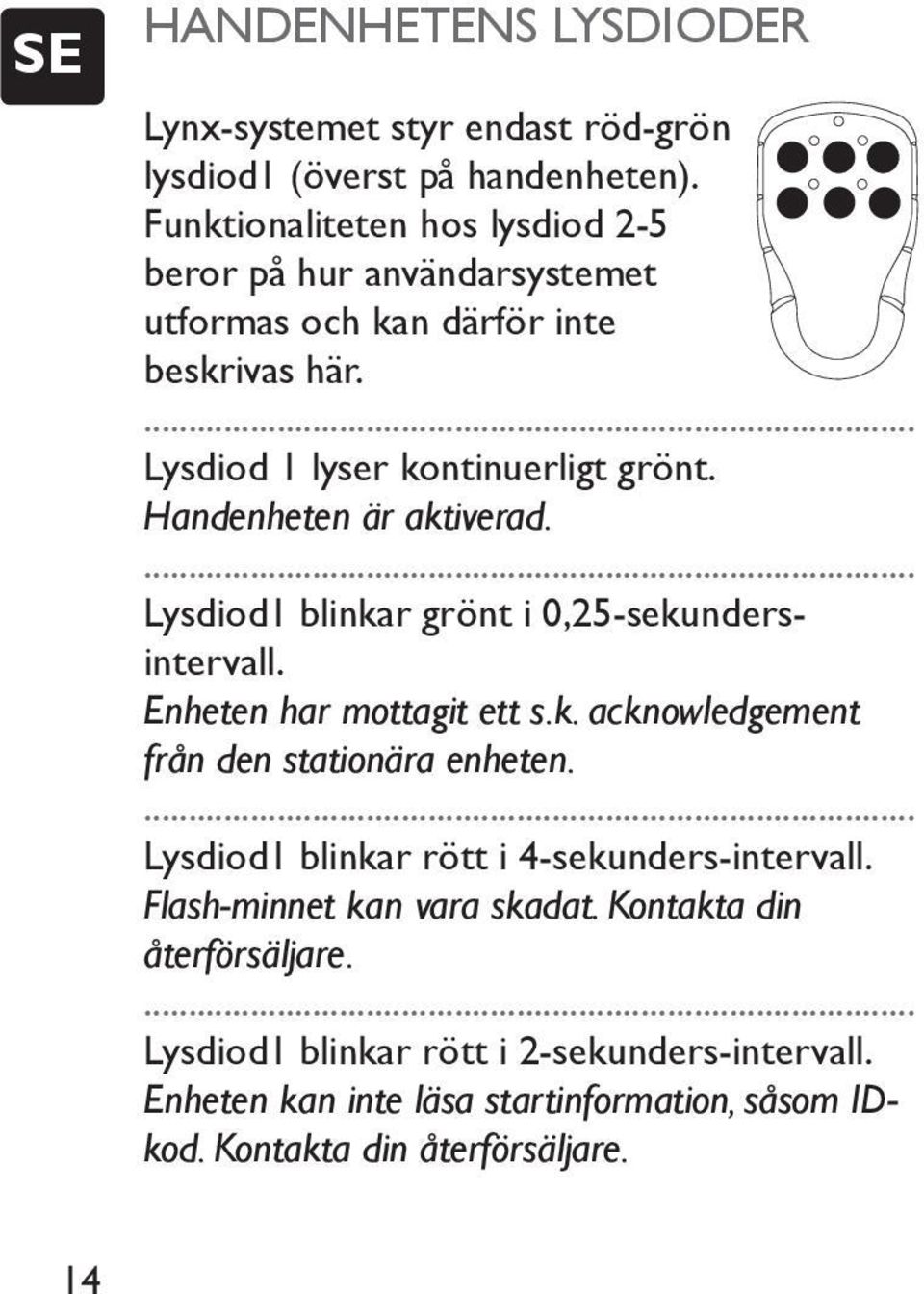 Handenheten är aktiverad.... Lysdiod1 blinkar grönt i 0,25-sekundersintervall. Enheten har mottagit ett s.k. acknowledgement från den stationära enheten.