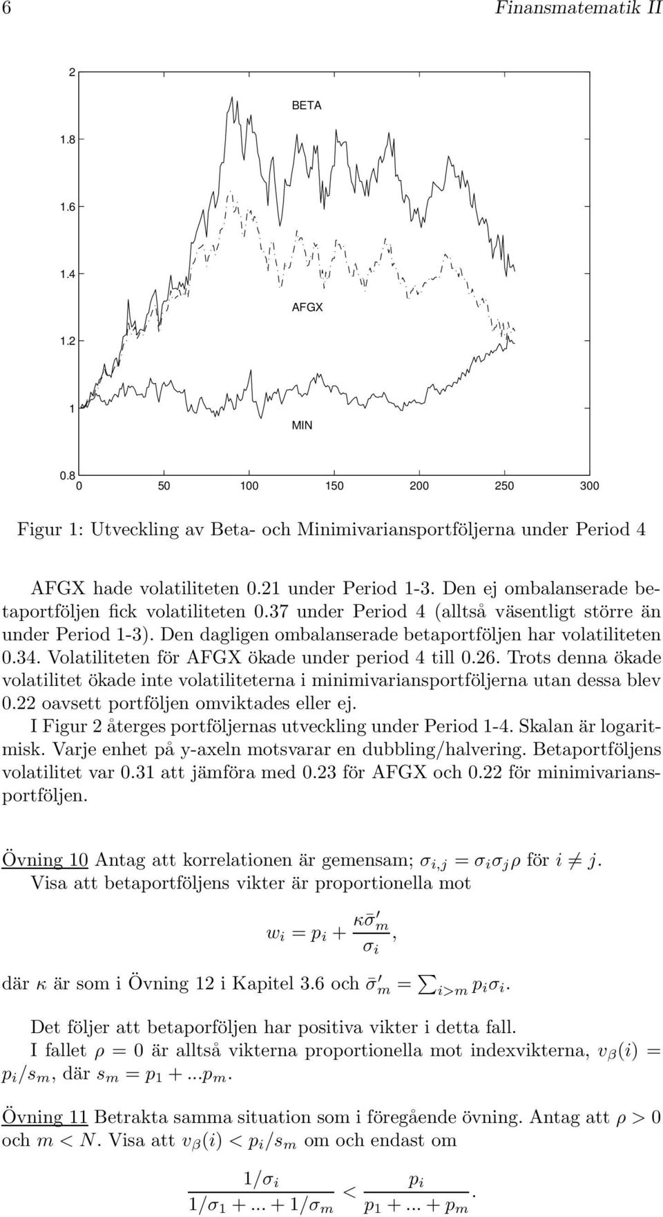Volatiliteten för AFGX ökade under period 4 till 0.6. Trots denna ökade volatilitet ökade inte volatiliteterna i minimivariansportföljerna utan dessa blev 0. oavsett portföljen omviktades eller ej.
