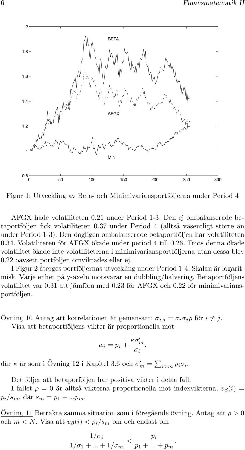 Volatiliteten för AFGX ökade under period 4 till 0.6. Trots denna ökade volatilitet ökade inte volatiliteterna i minimivariansportföljerna utan dessa blev 0. oavsett portföljen omviktades eller ej.