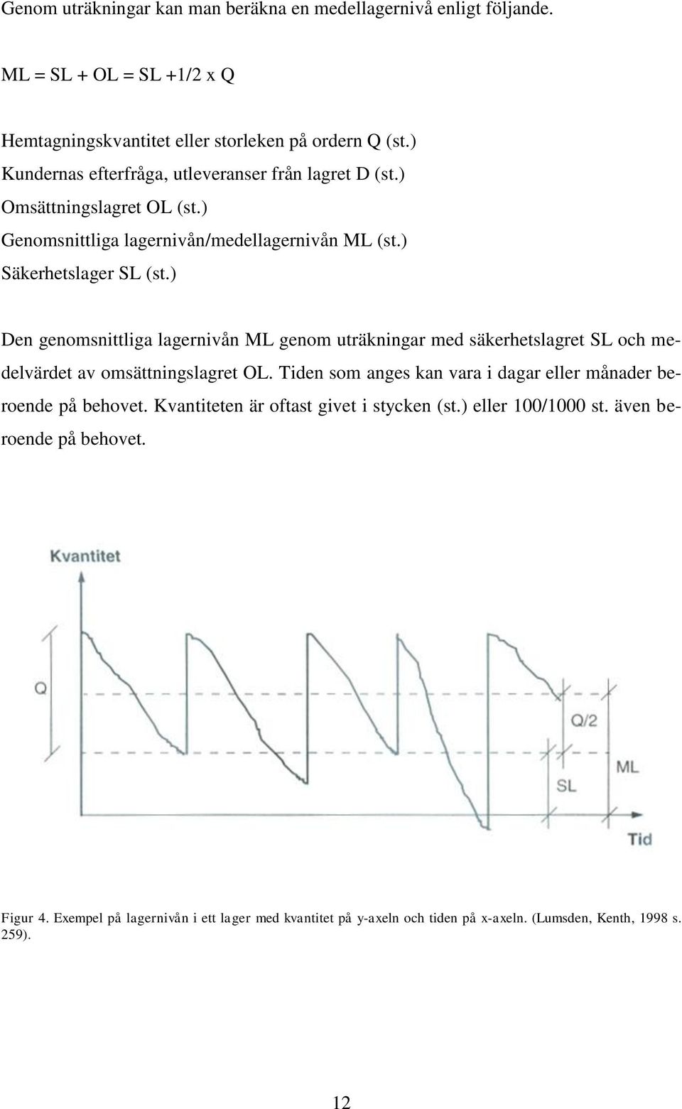 ) Den genomsnittliga lagernivån ML genom uträkningar med säkerhetslagret SL och medelvärdet av omsättningslagret OL.
