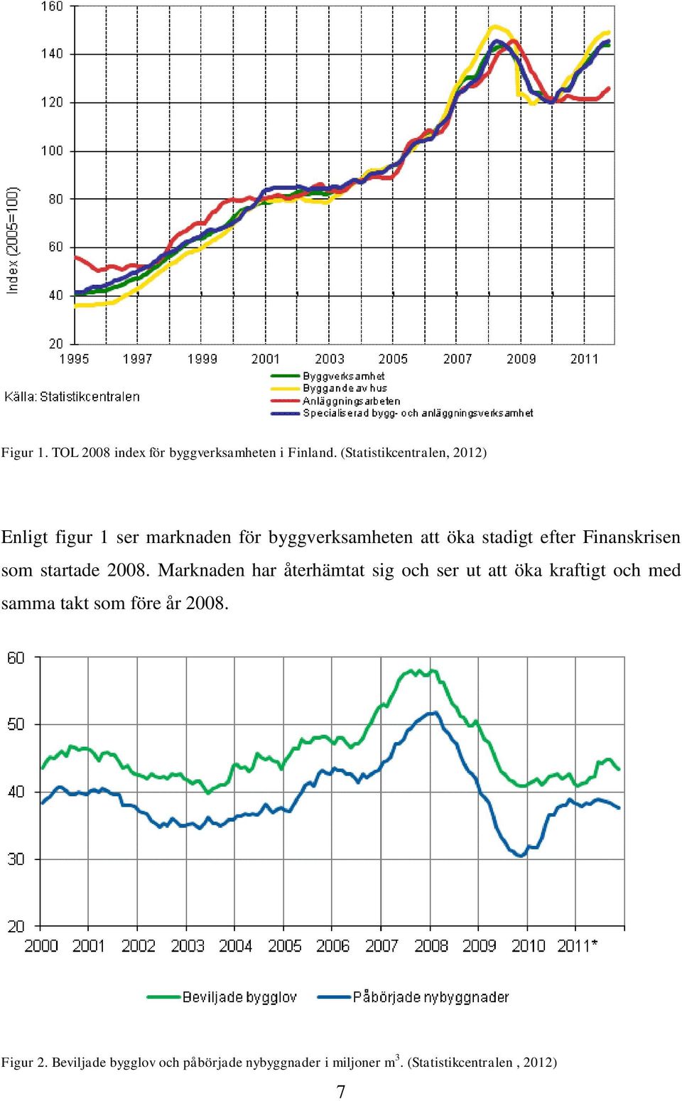 efter Finanskrisen som startade 2008.