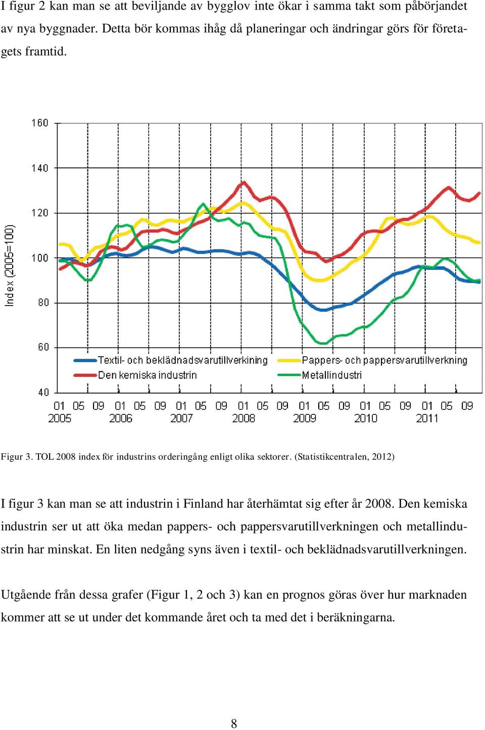 (Statistikcentralen, 2012) I figur 3 kan man se att industrin i Finland har återhämtat sig efter år 2008.