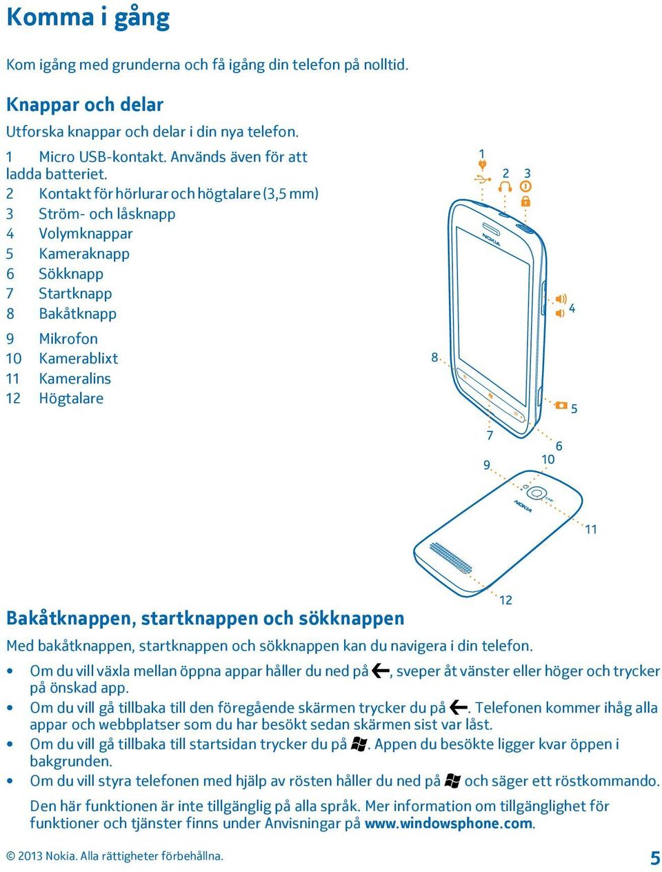 Bakåtknappen, startknappen och sökknappen Med bakåtknappen, startknappen och sökknappen kan du navigera i din telefon.