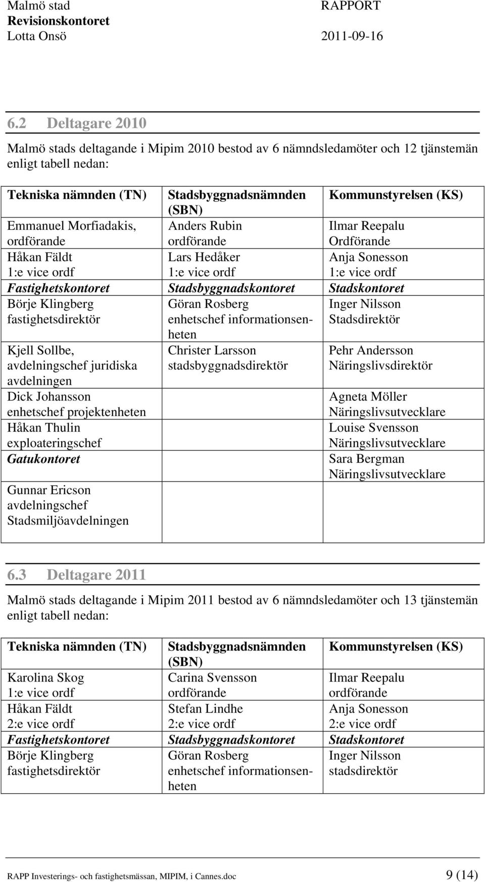 Morfiadakis, ordförande Anders Rubin ordförande Ilmar Reepalu Ordförande Håkan Fäldt 1:e vice ordf Lars Hedåker 1:e vice ordf Anja Sonesson 1:e vice ordf Fastighetskontoret Stadsbyggnadskontoret