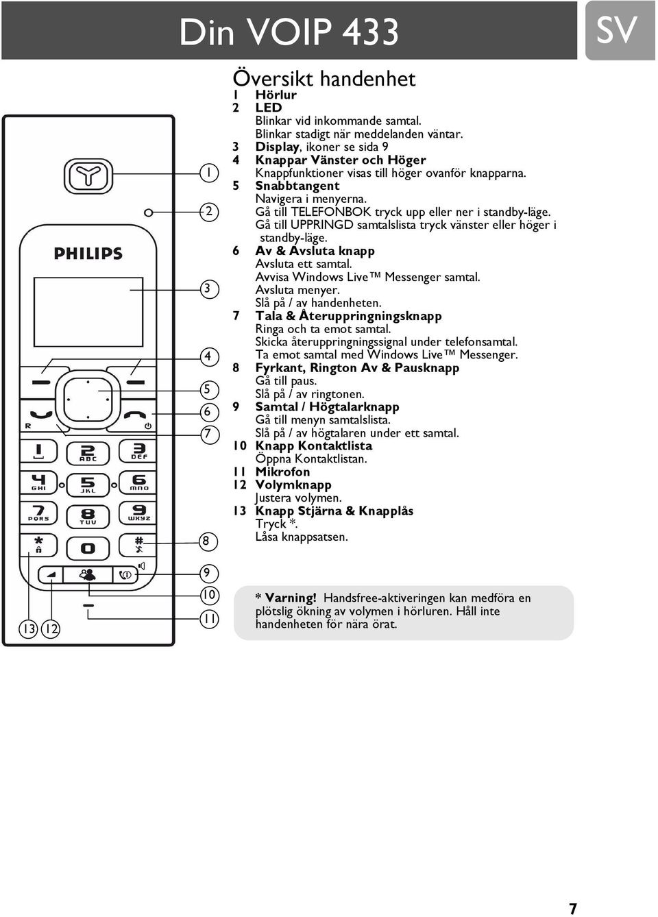 Gå till UPPRINGD samtalslista tryck vänster eller höger i standby-läge. 6 Av & Avsluta knapp Avsluta ett samtal. Avvisa Windows Live Messenger samtal. Avsluta menyer. Slå på / av handenheten.