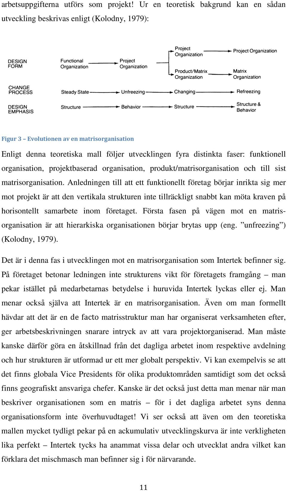 funktionell organisation, projektbaserad organisation, produkt/matrisorganisation och till sist matrisorganisation.