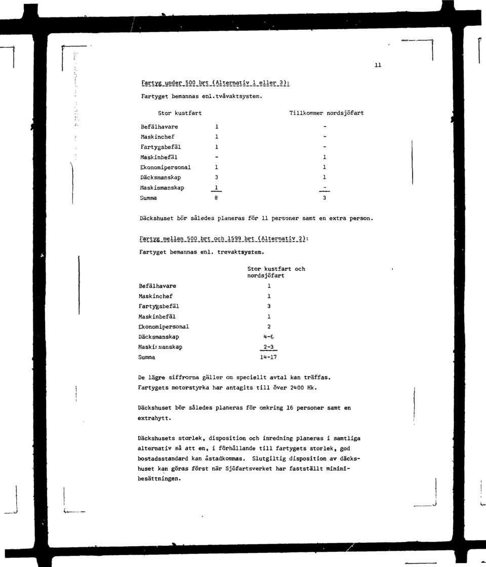 samt en extra person. FartYS_niellan_500_brt_och_1599_brt_(^Alternativ_2): Fartyget bemannas enl. trevaktsystem.