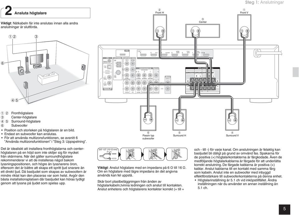 Endast en subwoofer kan anslutas. För att använda multizonsfunktionen, se avsnitt 6 Använda multizonsfunktionen i Steg 3: Uppspelning.