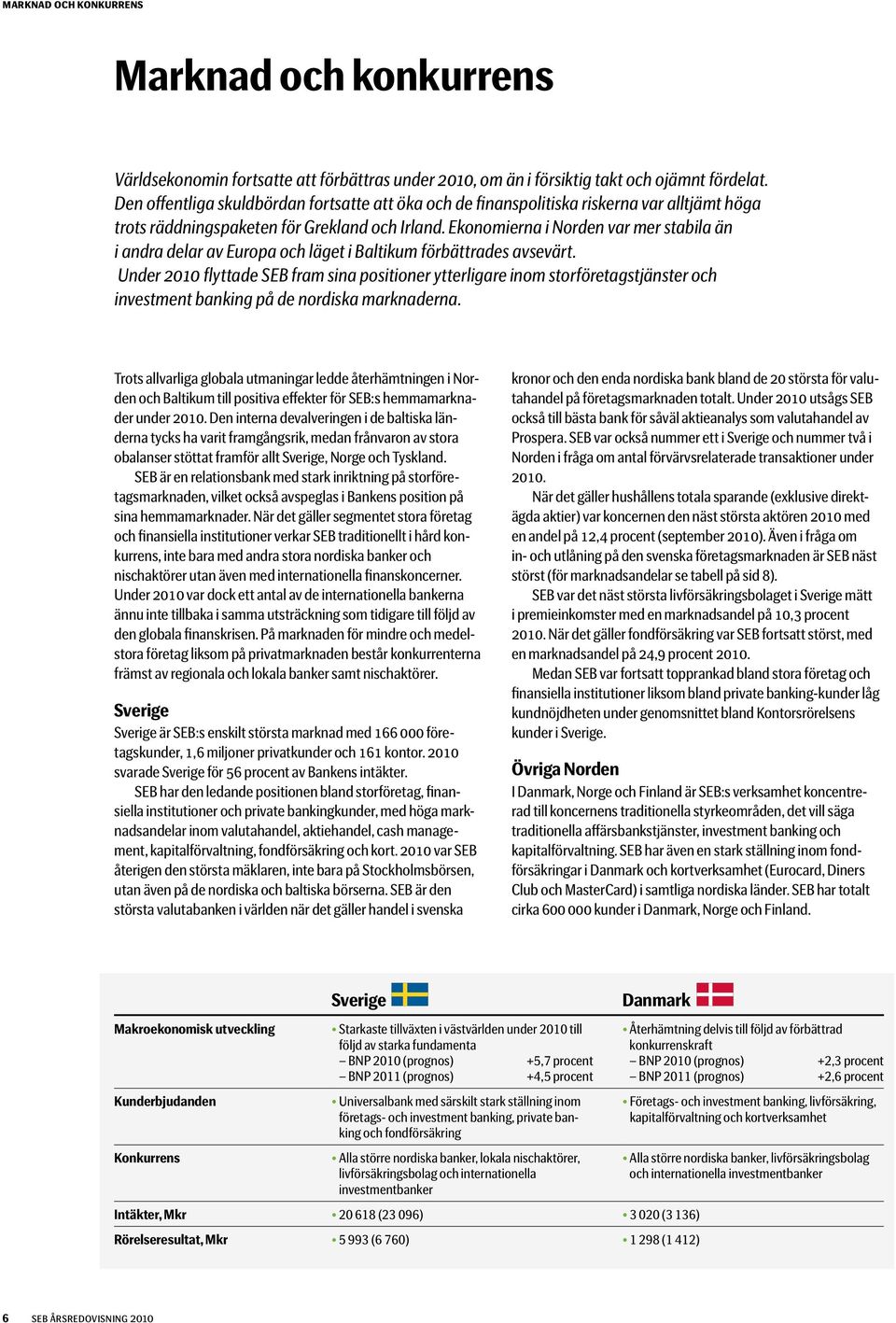Ekonomierna i Norden var mer stabila än i andra delar av Europa och läget i Baltikum förbättrades avsevärt.
