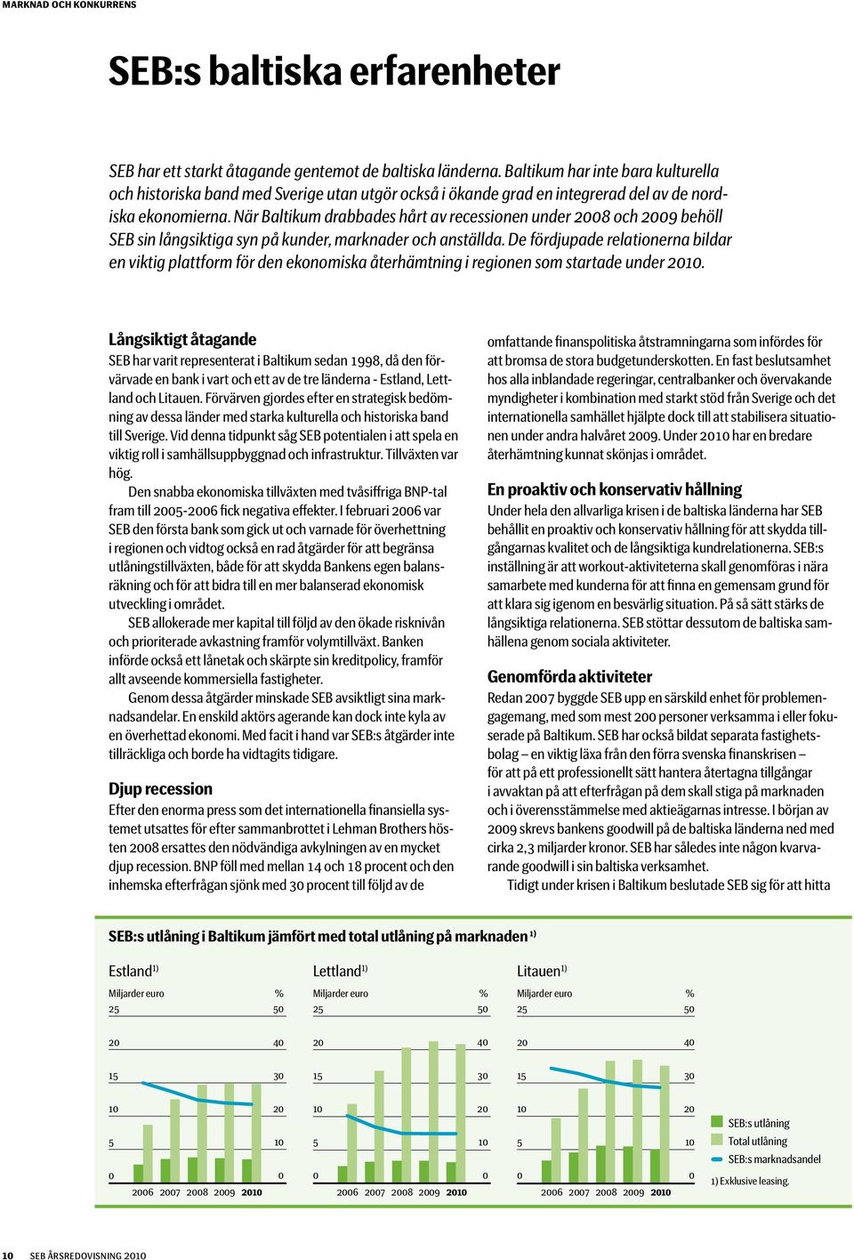 När Baltikum drabbades hårt av recessionen under 2008 och 2009 behöll SEB sin långsiktiga syn på kunder, marknader och anställda.