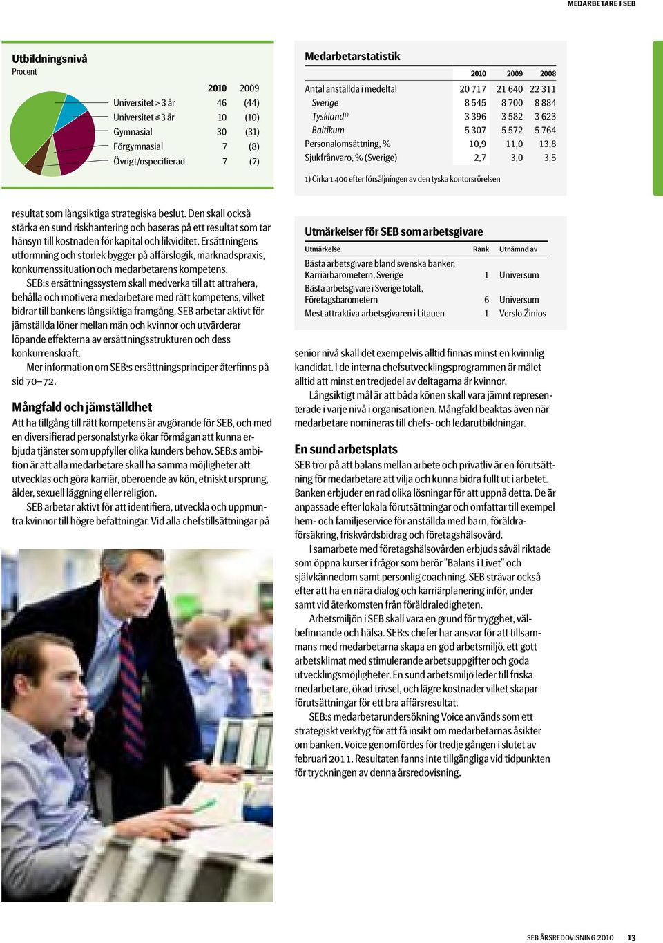 2,7 3,0 3,5 1) Cirka 1 400 efter försäljningen av den tyska kontorsrörelsen resultat som långsiktiga strategiska beslut.