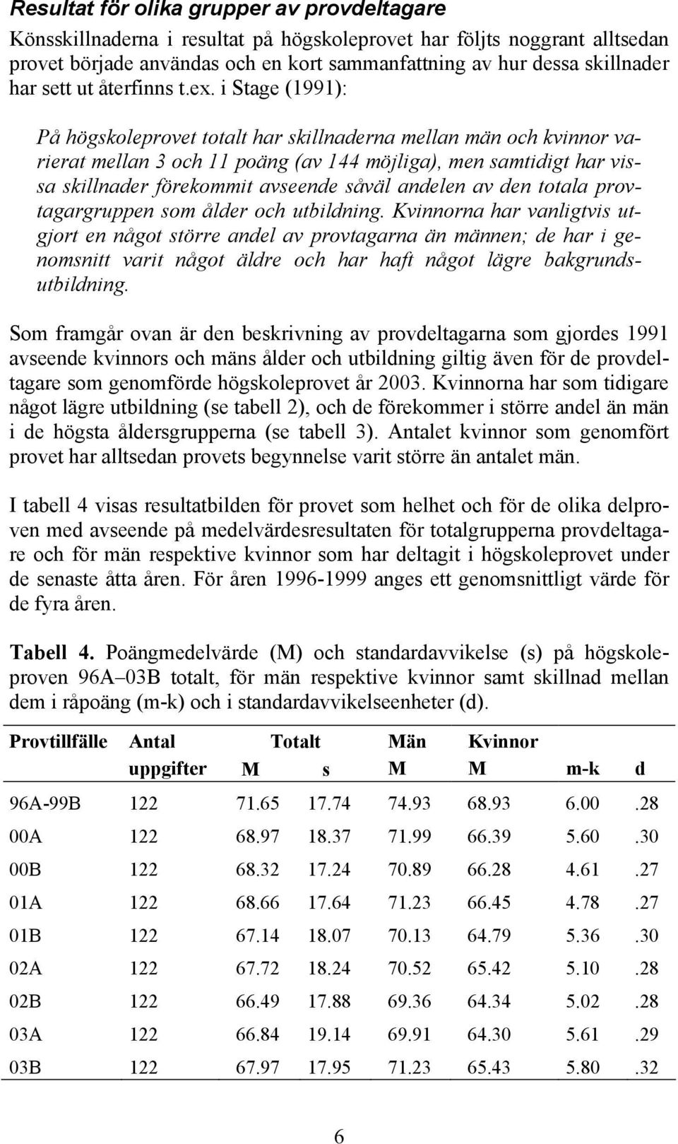 i Stage (1991): På högskoleprovet totalt har skillnaderna mellan män och kvinnor varierat mellan 3 och 11 poäng (av 144 möjliga), men samtidigt har vissa skillnader förekommit avseende såväl andelen