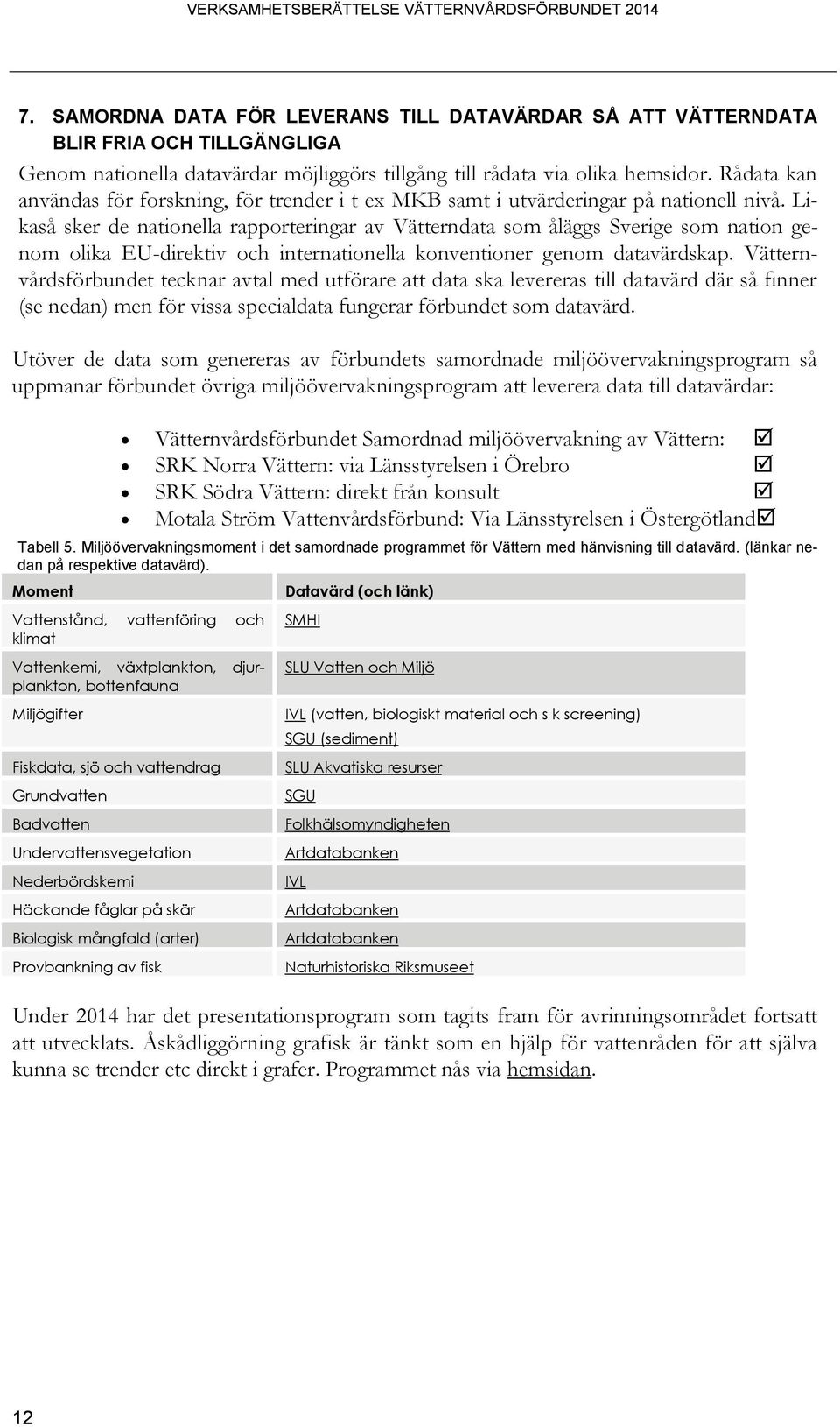 Likaså sker de nationella rapporteringar av Vätterndata som åläggs Sverige som nation genom olika EU-direktiv och internationella konventioner genom datavärdskap.