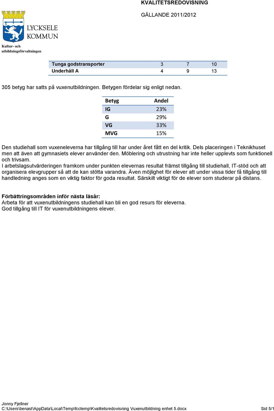 Dels placeringen i Teknikhuset men att även att gymnasiets elever använder den. Möblering och utrustning har inte heller upplevts som funktionell och trivsam.