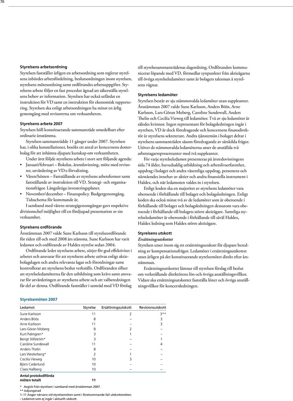 Styrelsen har också utfärdat en instruktion för VD samt en instruktion för ekonomisk rapportering. Styrelsen ska enligt arbetsordningen ha minst en årlig genomgång med revisorerna om verksamheten.