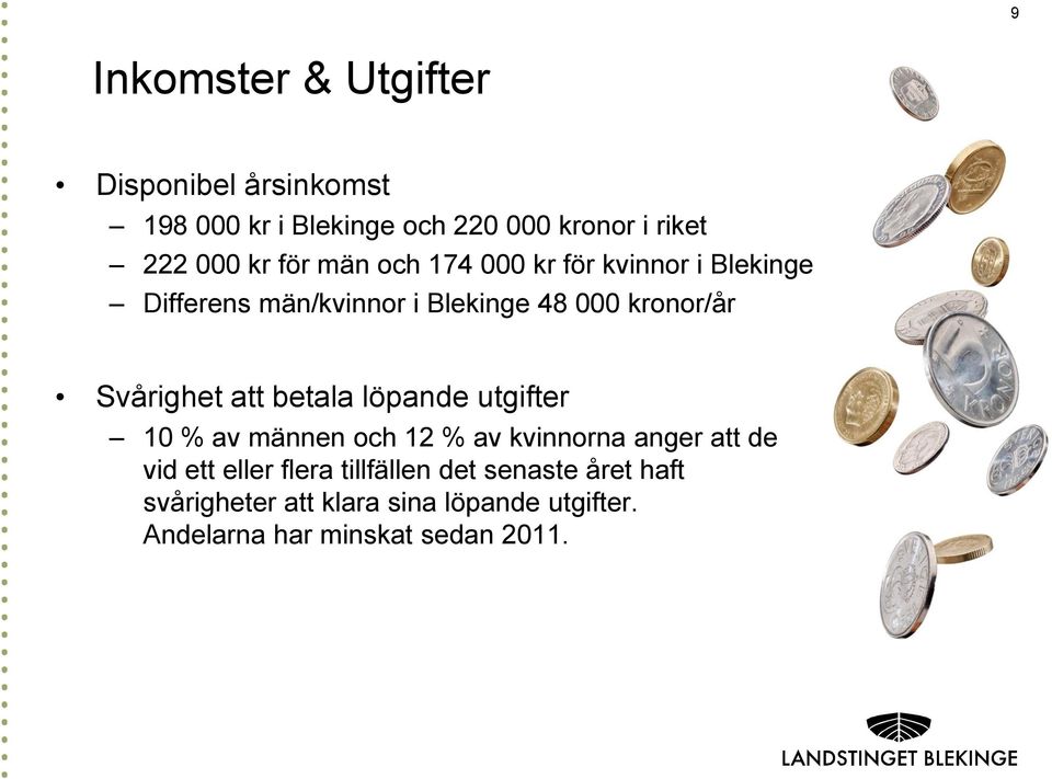 Svårighet att betala löpande utgifter 10 % av männen och 12 % av kvinnorna anger att de vid ett eller