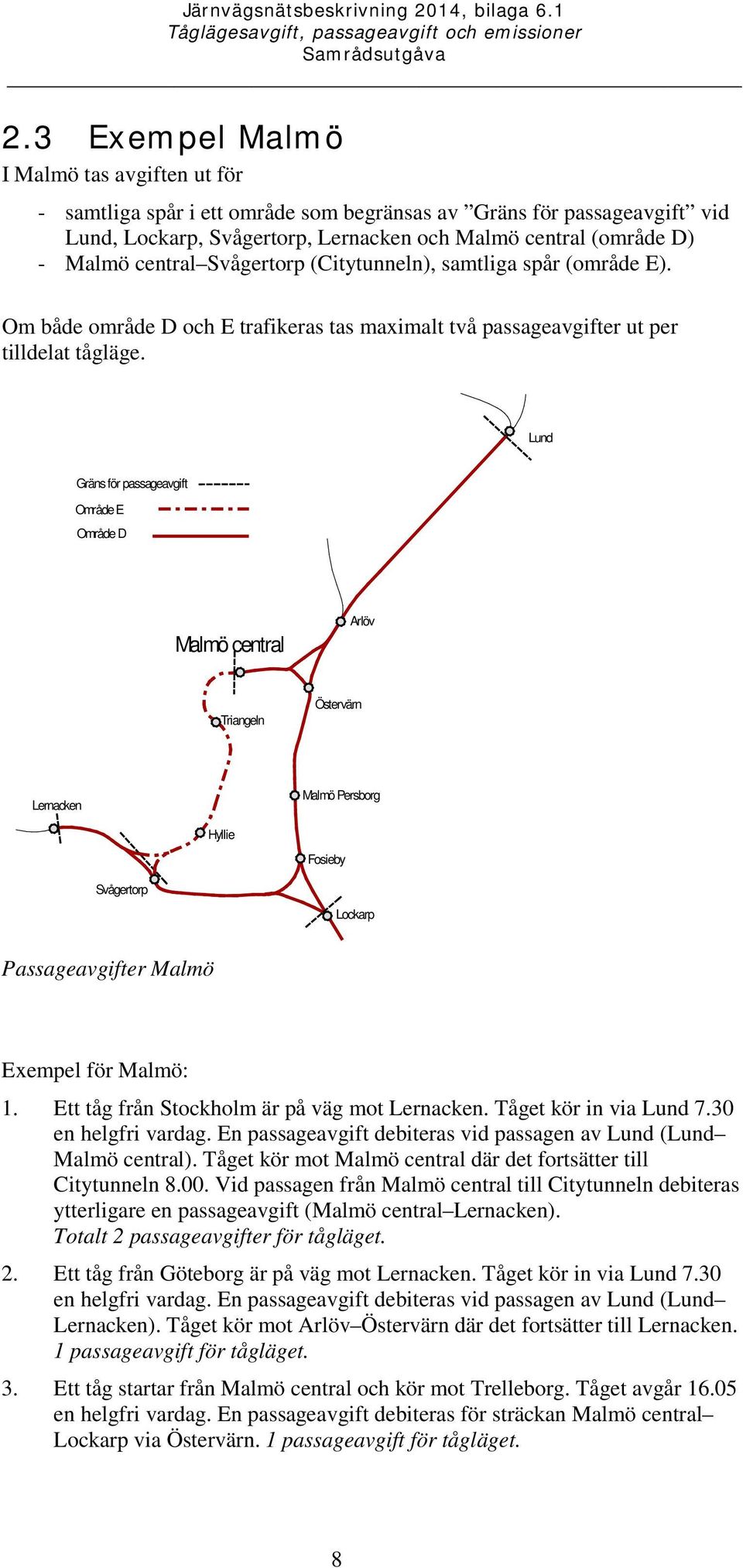 Lund Gräns för passageavgift Område E Område D Malmö central Arlöv Triangeln Östervärn Lernacken Malmö Persborg Hyllie Fosieby Svågertorp Lockarp Passageavgifter Malmö Exempel för Malmö: 1.