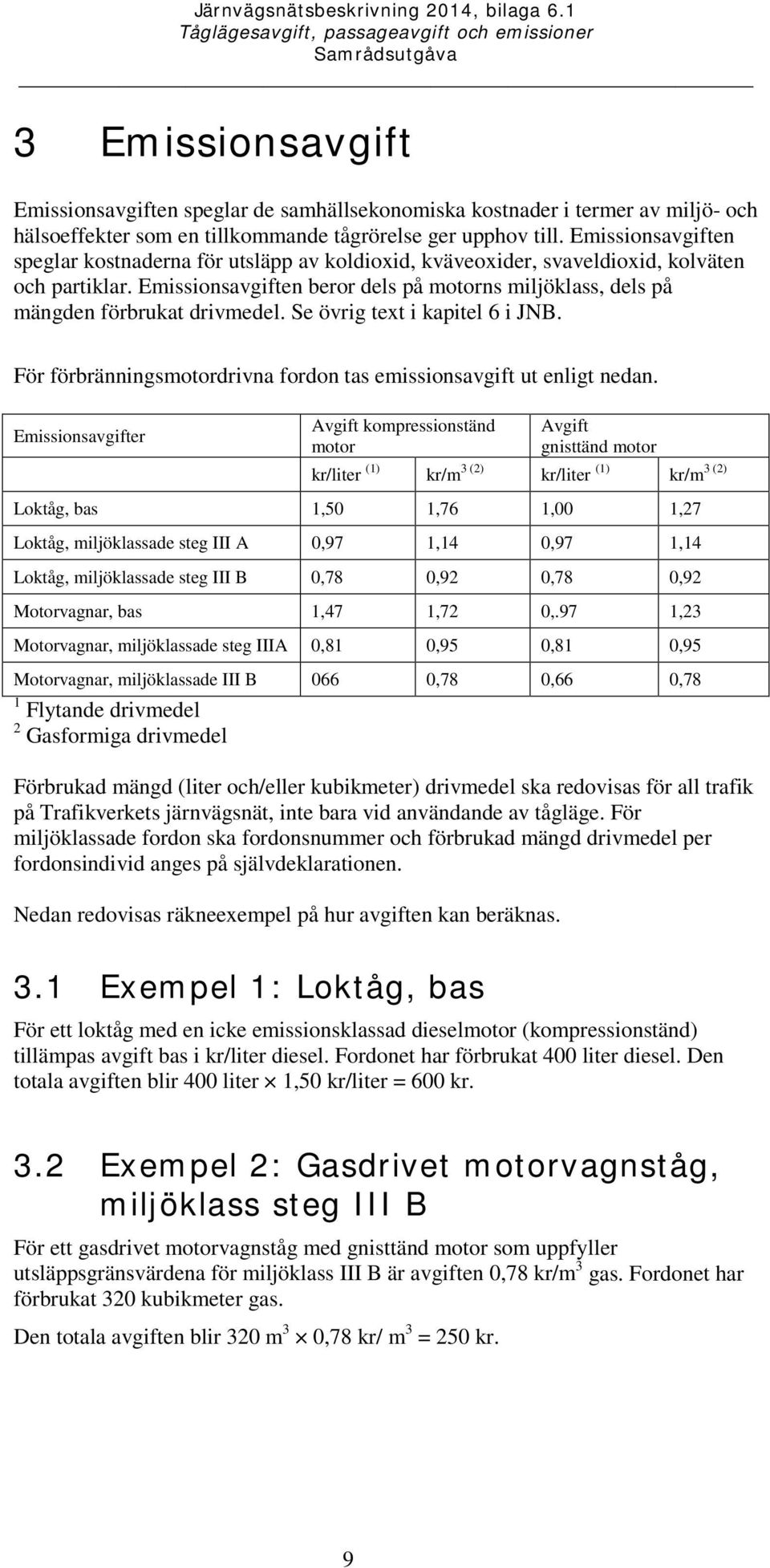 Emissionsavgiften beror dels på motorns miljöklass, dels på mängden förbrukat drivmedel. Se övrig text i kapitel 6 i JNB. För förbränningsmotordrivna fordon tas emissionsavgift ut enligt nedan.