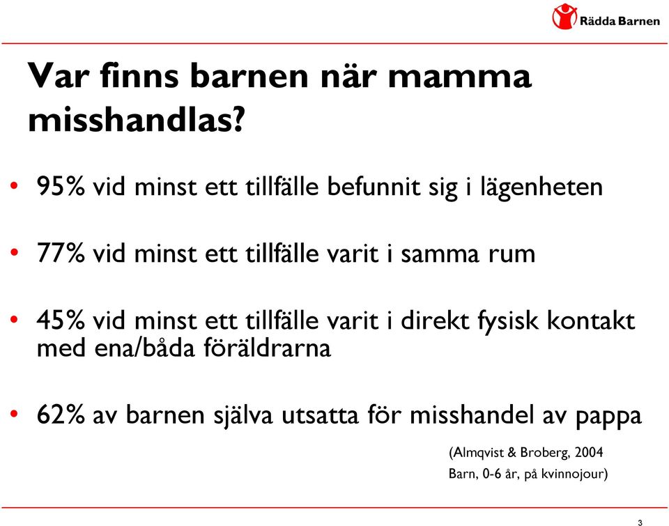 varit i samma rum 45% vid minst ett tillfälle varit i direkt fysisk kontakt med