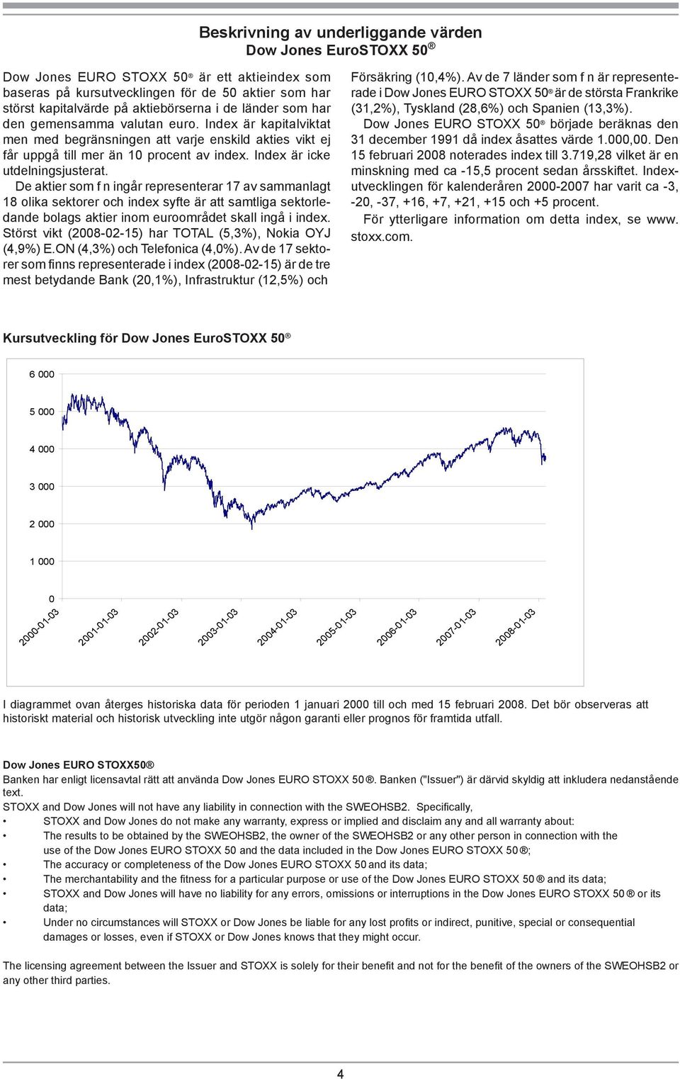 De aktier som f n ingår representerar 17 av sammanlagt 18 olika sektorer och index syfte är att samtliga sektorledande bolags aktier inom euroområdet skall ingå i index.