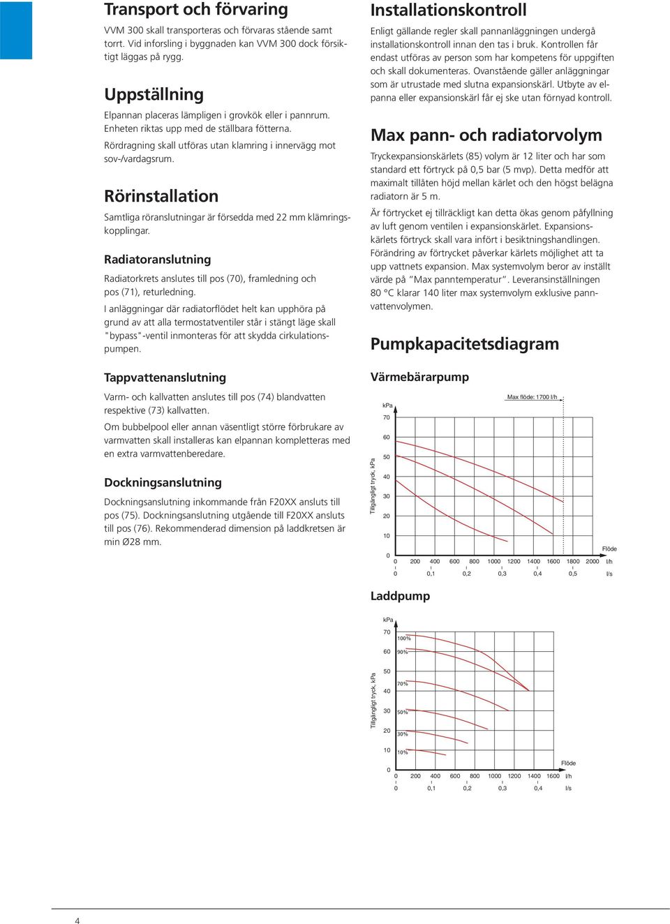 Rörinstallation Samtliga röranslutningar är försedda med 22 mm kläm ringskopplingar. Radiatoranslutning Radiatorkrets anslutes till pos (70), framledning och pos (71), returledning.