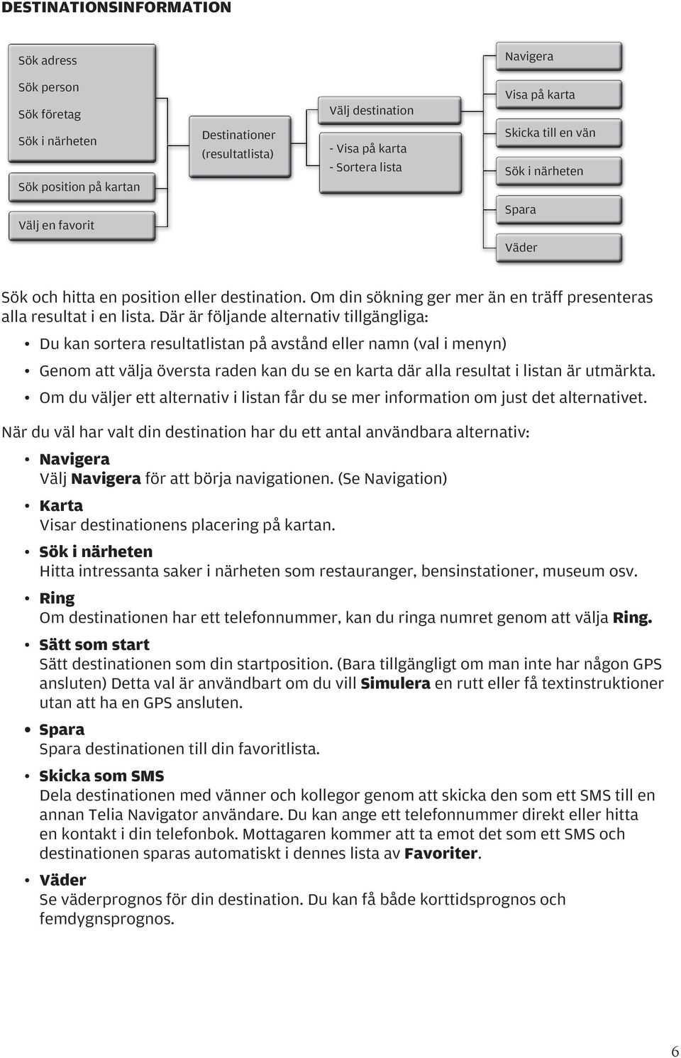 Där är följande alternativ tillgängliga: Du kan sortera resultatlistan på avstånd eller namn (val i menyn) Genom att välja översta raden kan du se en karta där alla resultat i listan är utmärkta.